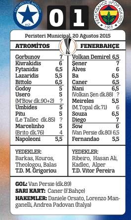Persie bir dokunuşuyla maçı kazandırdı